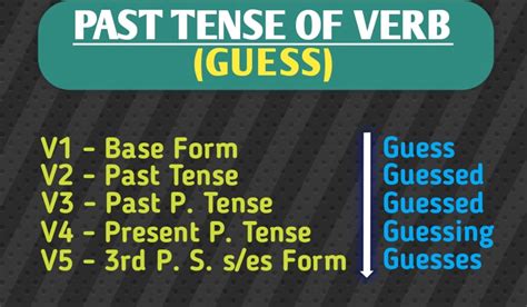 guess 3rd form|guess v1 v2 v3.